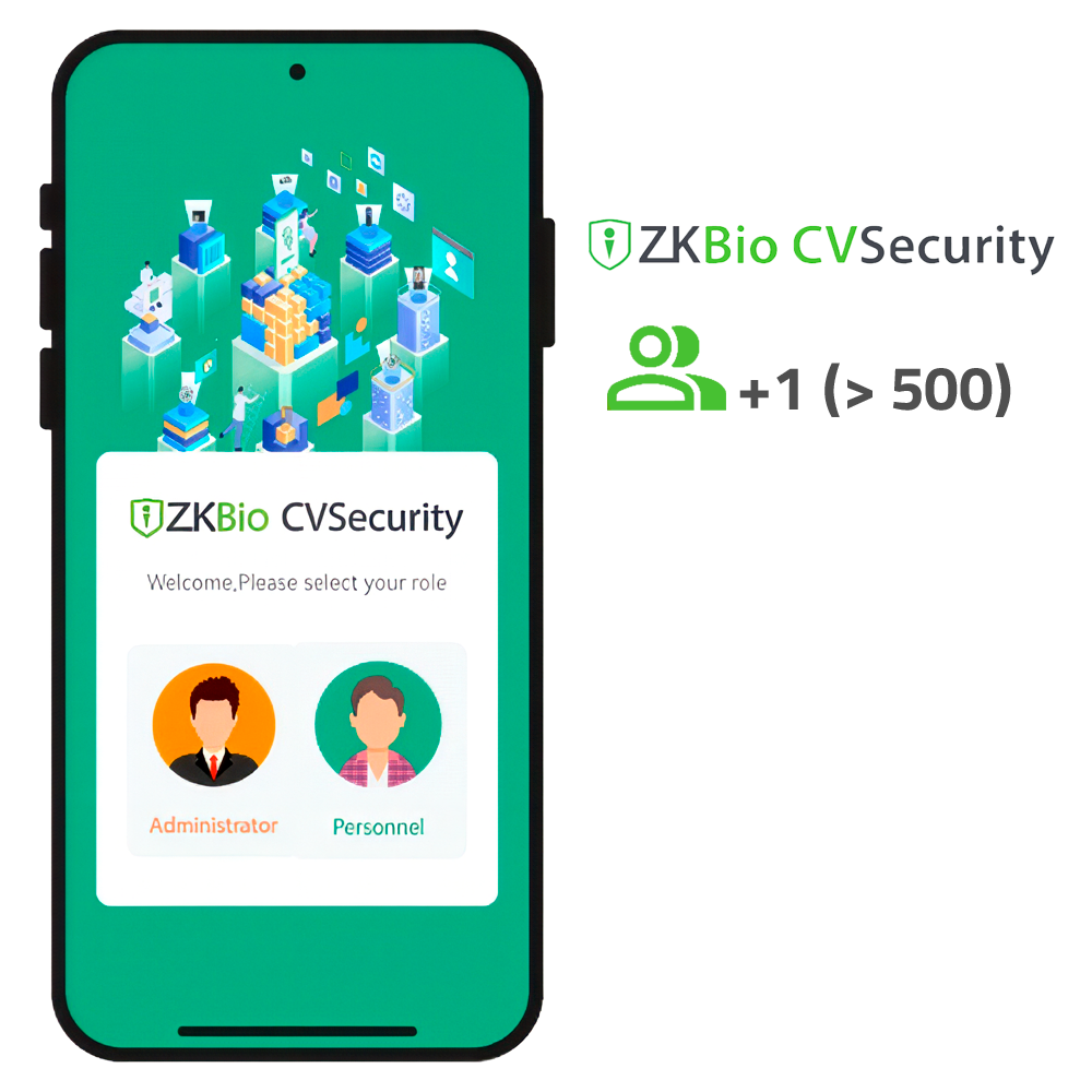 ZK-SOF-ZKBIOCV-MBAPP-N-PERSONNEL-ADDON-M500