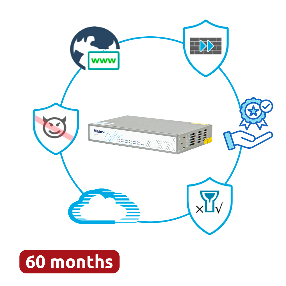HILL-A1000-PPRM-60