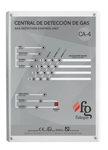 [CA-4] CENTRAL DETECCION DE GASES
