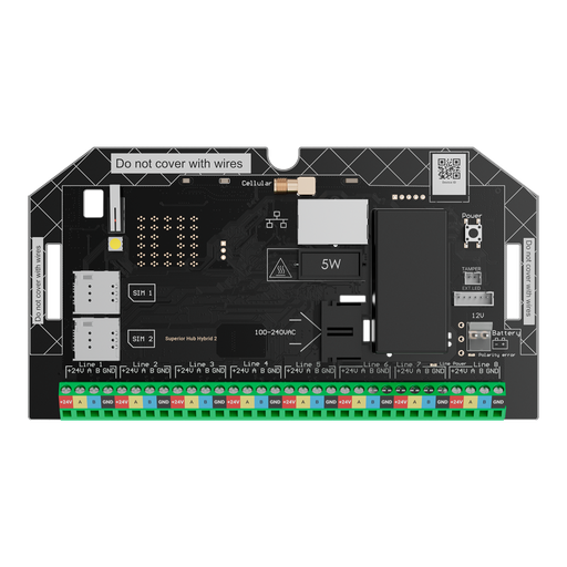 [FIBRA-HUBHYBRID2-NOCASE] FIBRA-HUBHYBRID2-NOCASE